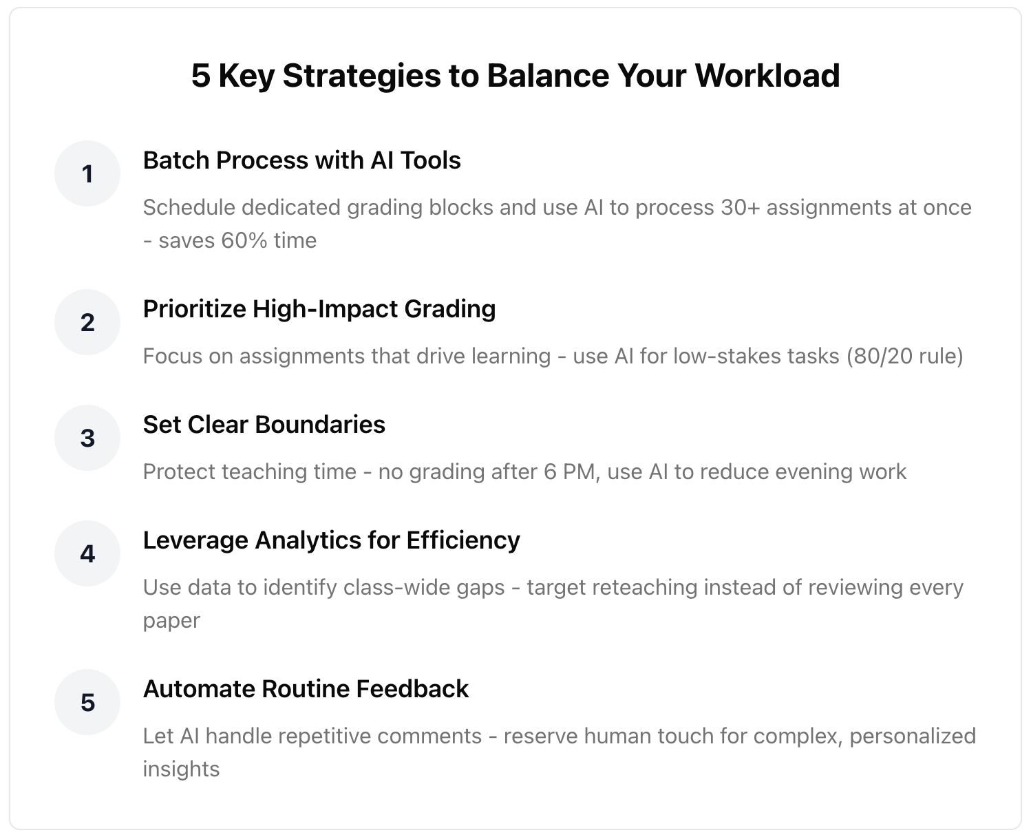 Tips for K-12 educators to balance grading and teaching with GradingPal