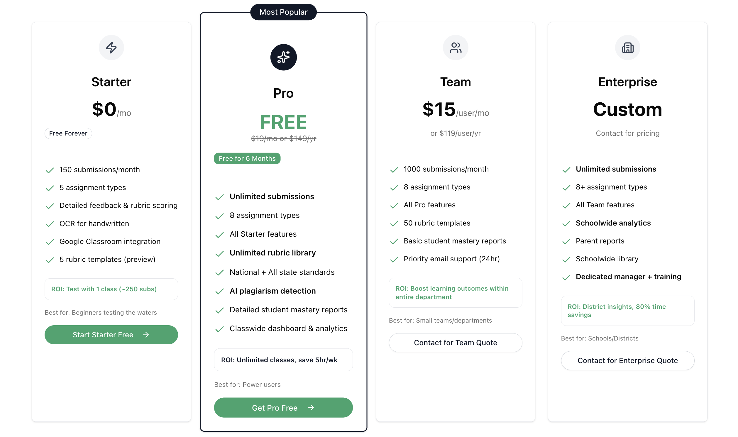 GradingPal Free Pro Plan revolutionizing edtech pricing for small K-12 schools