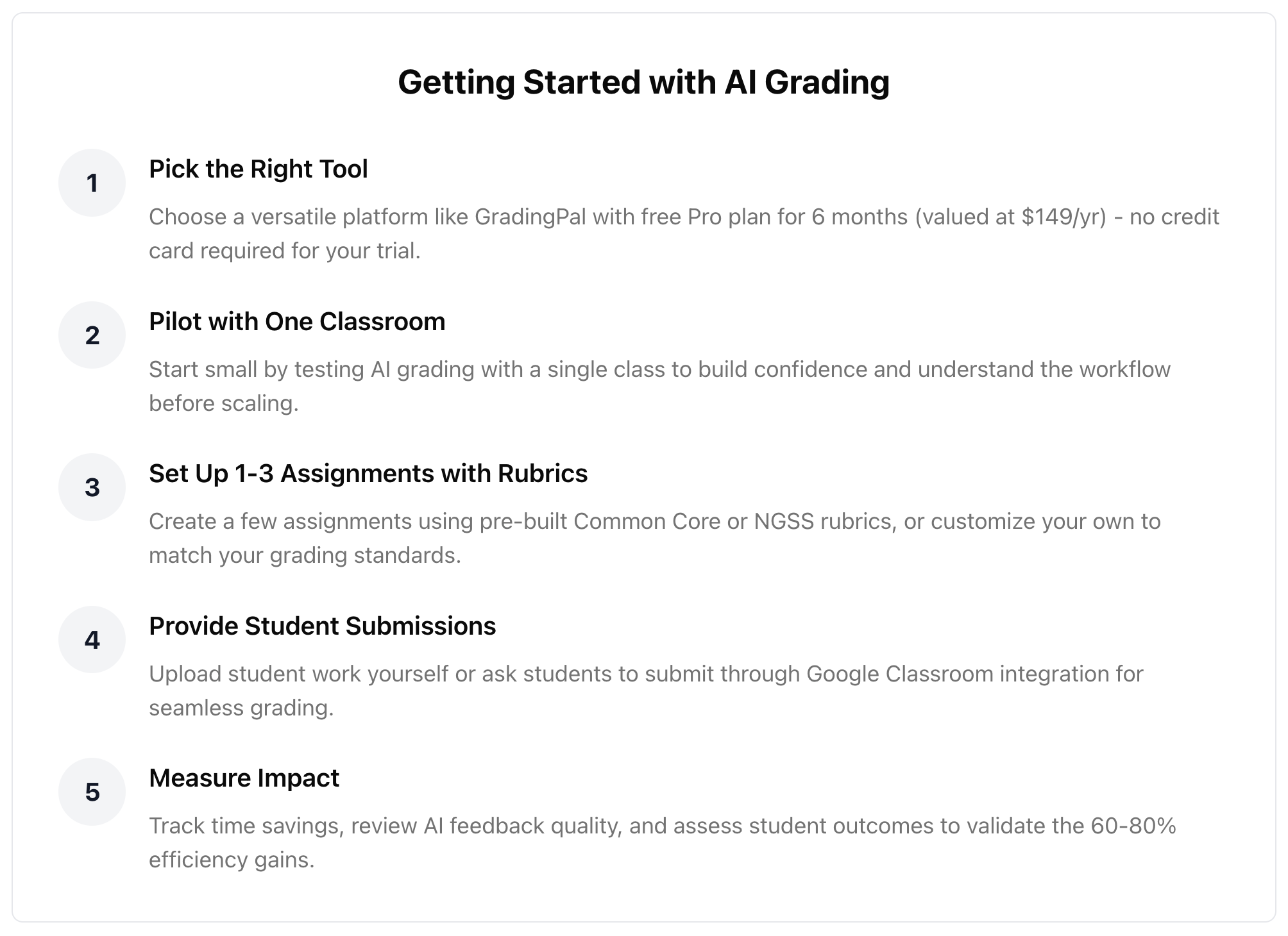 Getting started guide for AI grading sync in Google Classroom for K-12 teachers