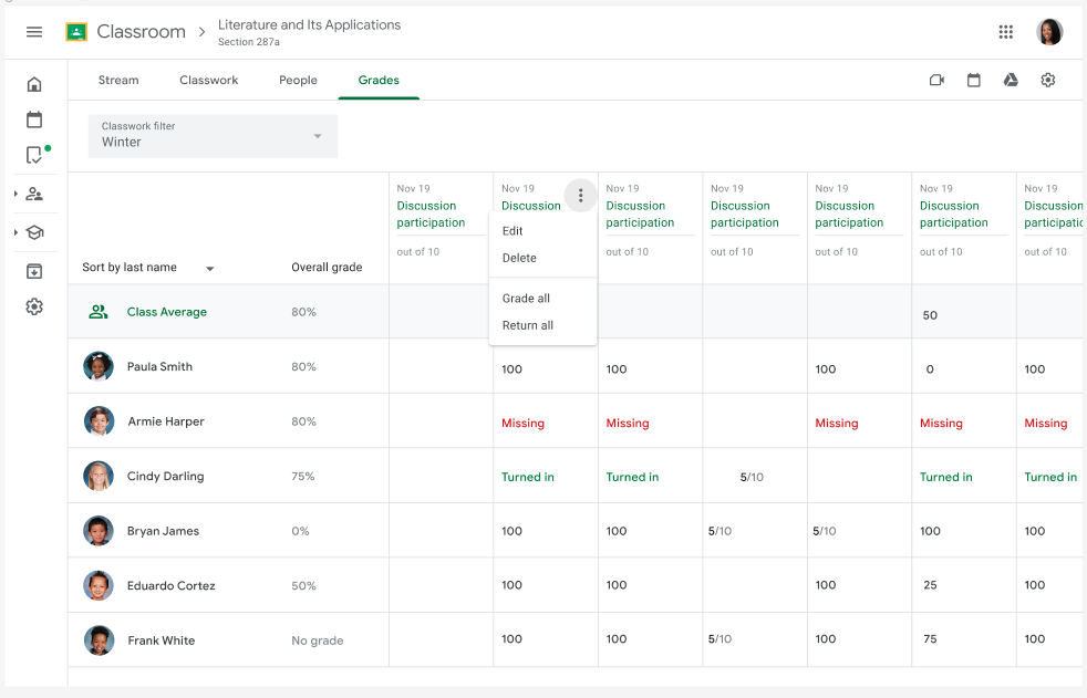 Google Classroom AI grading integration for K-12 teachers streamlining workflows