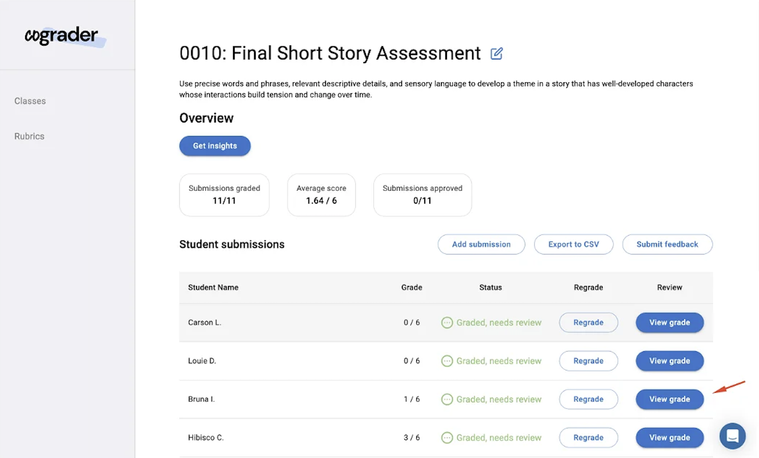 CoGrader as a top AI grading tool for K-12 essays in 2025